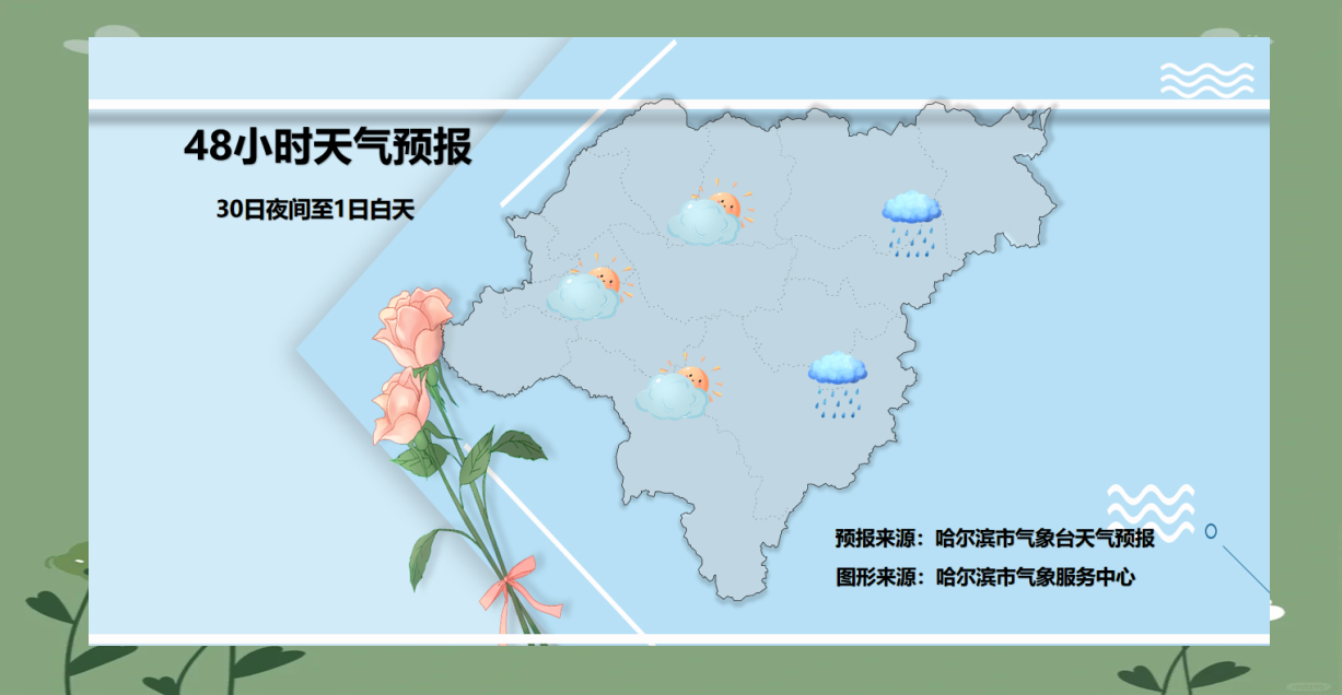哈尔滨明日天气预报