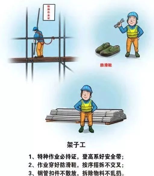 漫画|施工现场,需要注意什么?