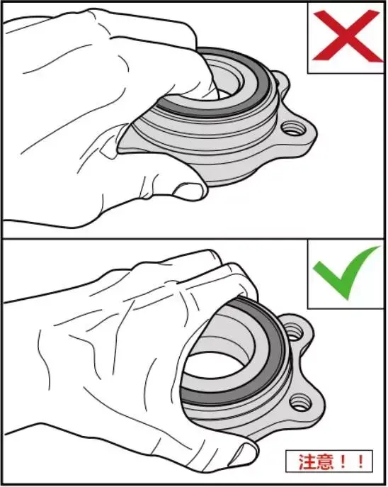 汽车轴承还分几代?这些汽车轴承的基本知识你知道吗?