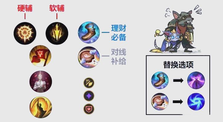 英雄手游圖奇攻略(英雄手游100034)下載