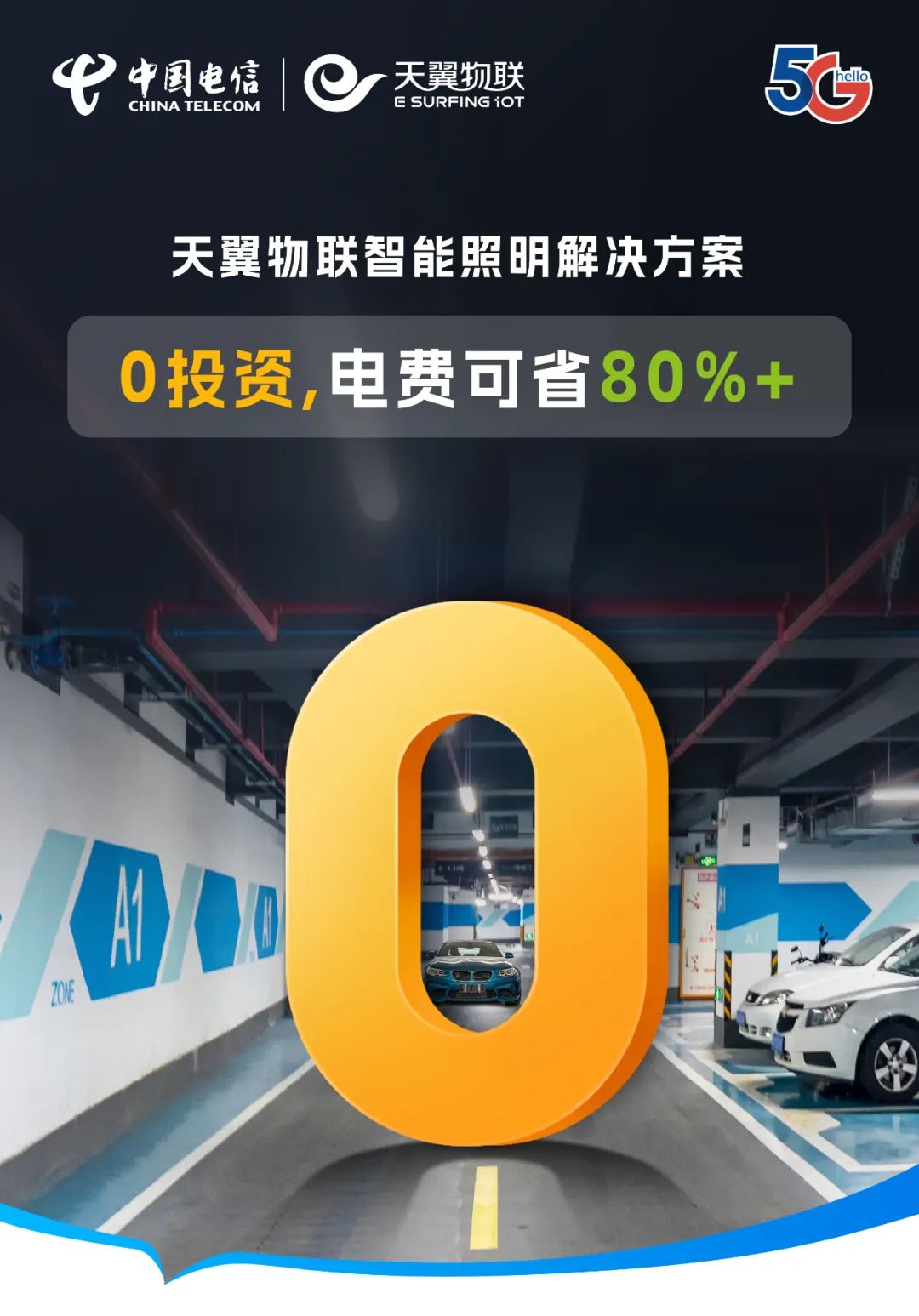 0投资,省电80!天翼物联智能照明解决方案上线