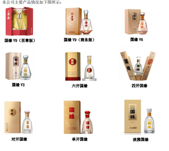 今世缘酒价格表图片42图片