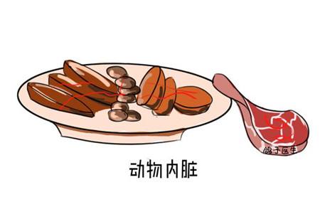 艾嘉仁|"吃什么补什么"在中医食补中是真的吗