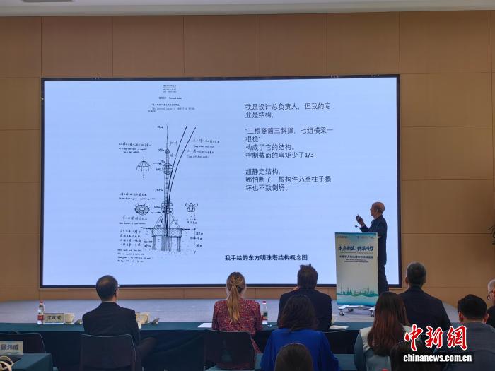 黄浦江“对话”泰晤士河：中英学人共议滨水城市可持续发展 - 图2