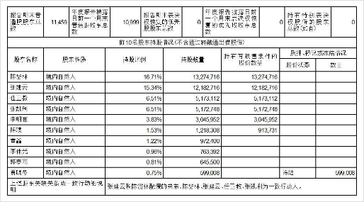 证券代码:300935 证券简称:盈建科 公告编号:2024