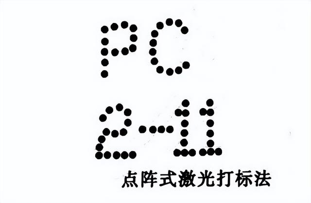 布料激光打标招聘(激光打标公司招聘信息)