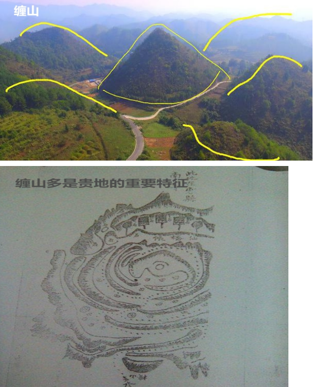 林来锦撼龙经图片