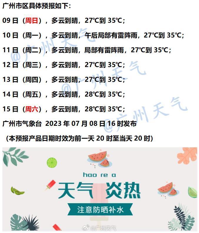 天气文字今日情况