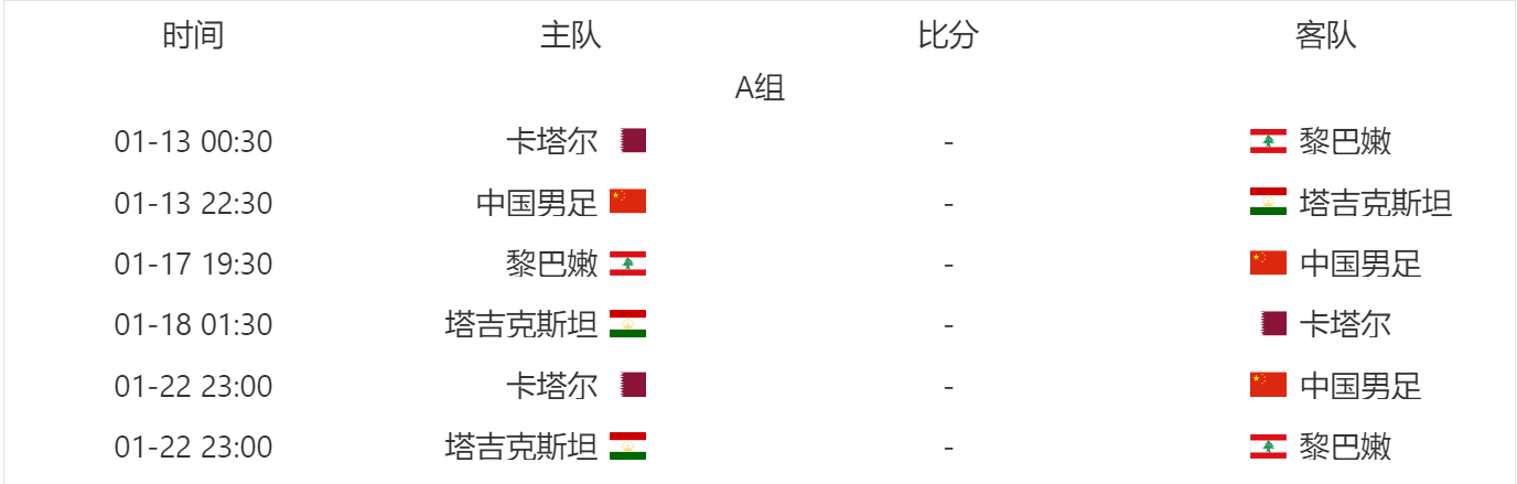亚洲杯赛程出炉!国足力争小组前二,或在1/8决赛对阵c组第二