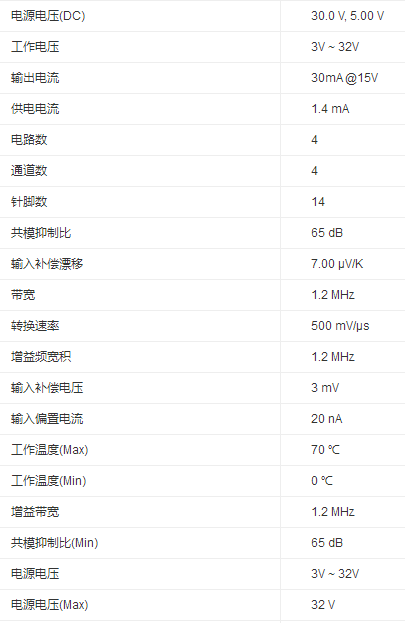 lm324参数图片