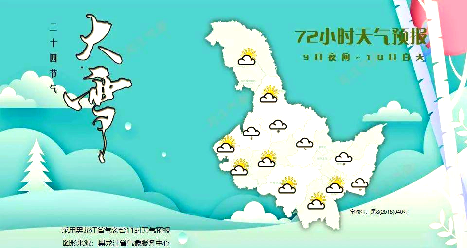 黑龙江的天气预报