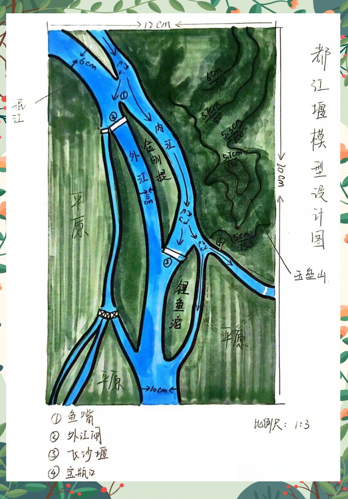 探索都江堰渠首工程模型的制作奥秘