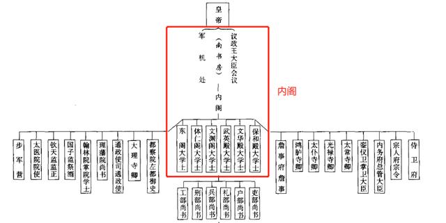 皇太极仅做两件事,就使清朝由奴隶制迈向封建制,他做了什么?