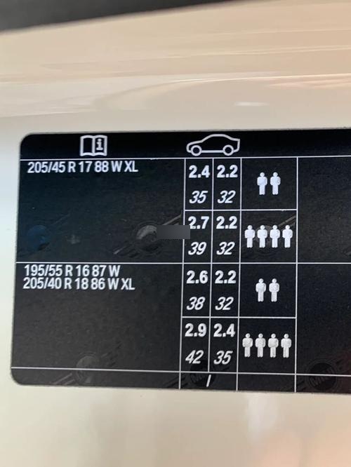 以下是重置宝马mini胎压灯的几种方法:方法一:1.