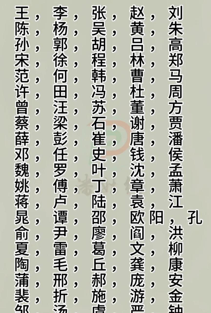 宋代文字对照表图片