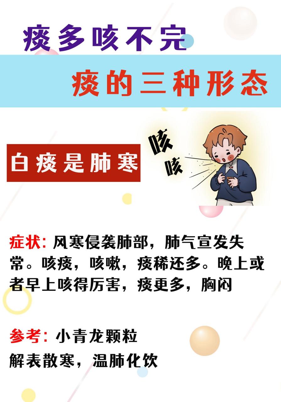 痰是肺的"晴雨表",白痰是肺寒,黄痰是肺热,粘痰是肺燥  本文并不代表