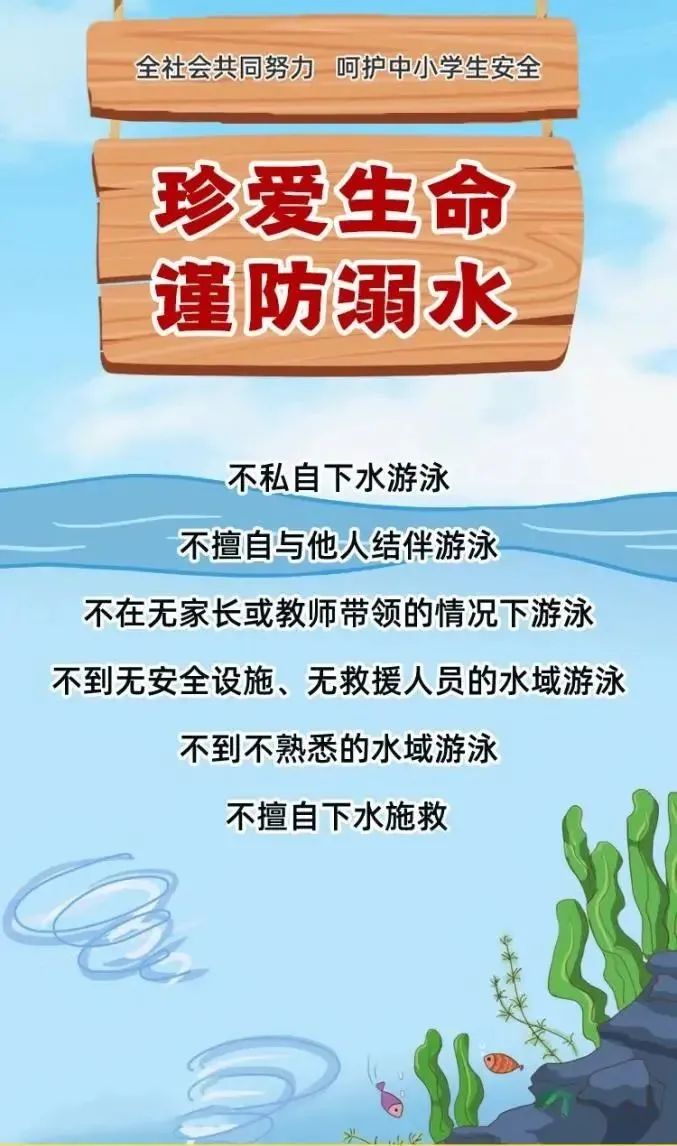 防溺水知识文字图片