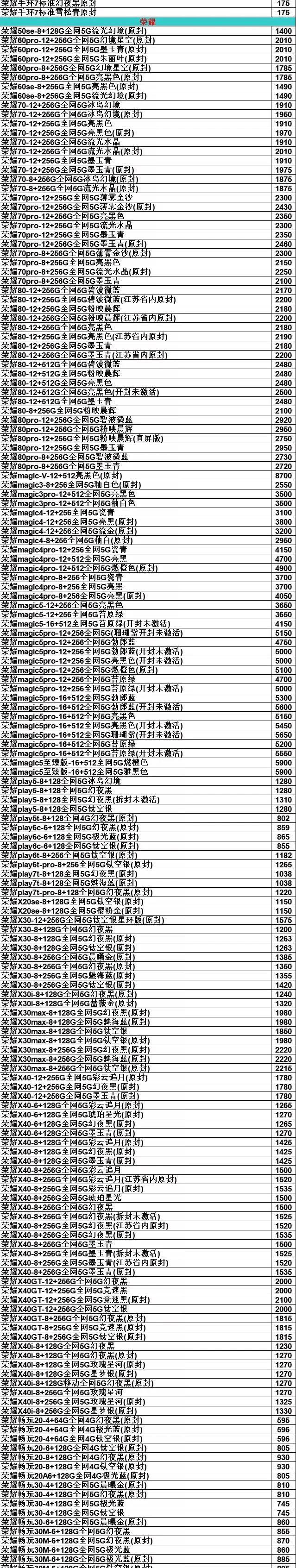 4月24日华为荣耀全系列报价单