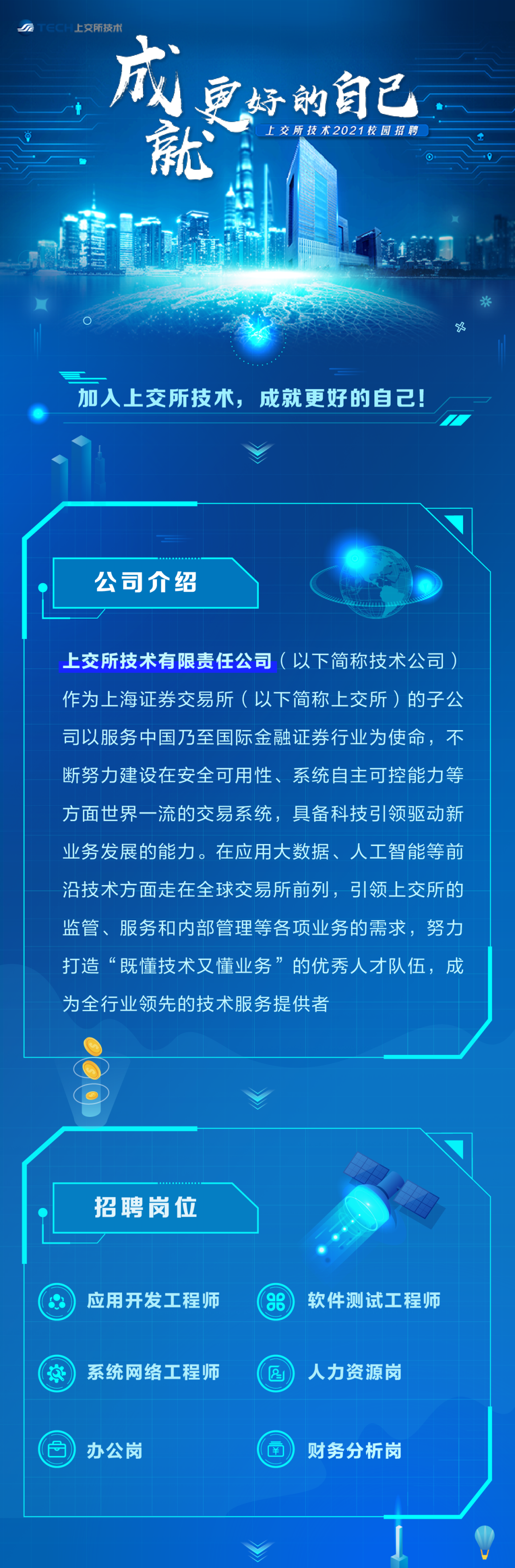 上海证券交易所技术公司2021届校园招聘