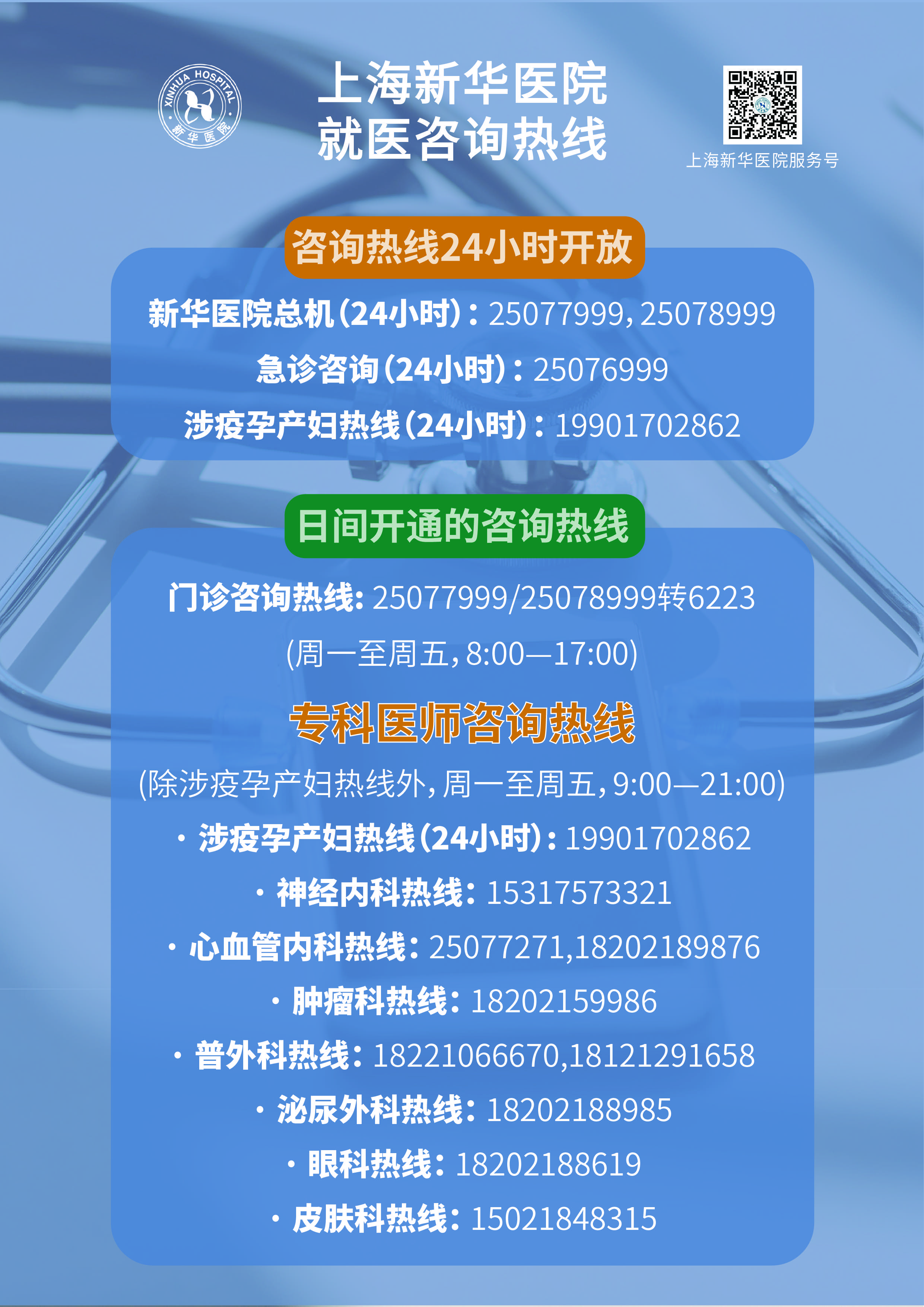 新华医院专家医师咨询热线扩至19条,疏解市民求医问药需求|附全名单