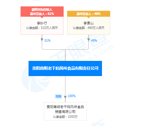 李贵山李妙行图片