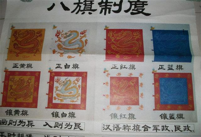 清朝的八旗旗主是多大的官?有什么权力?他们的身份地位有多高?