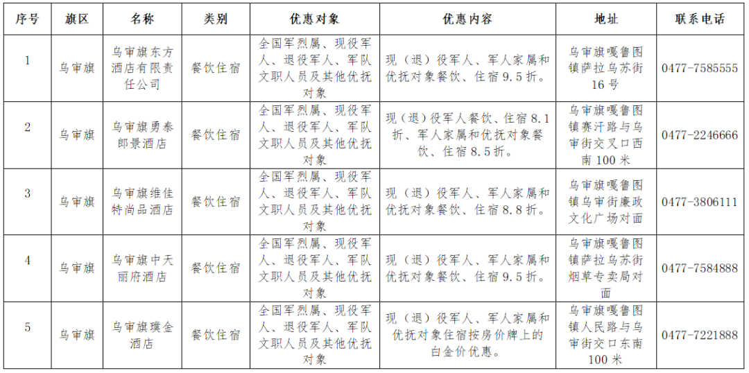 最新退役军人住宿享专属折扣快来体验