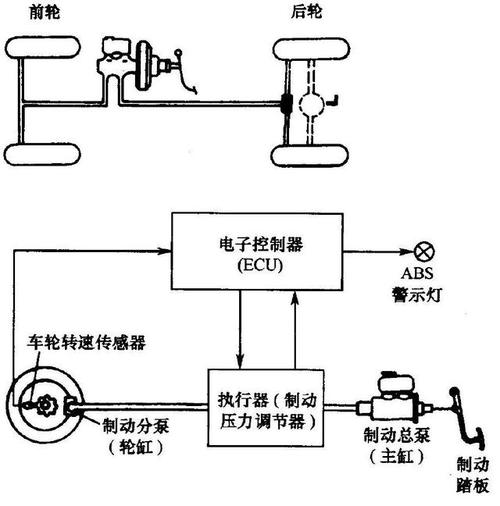 抱闸制动器调整图示图片