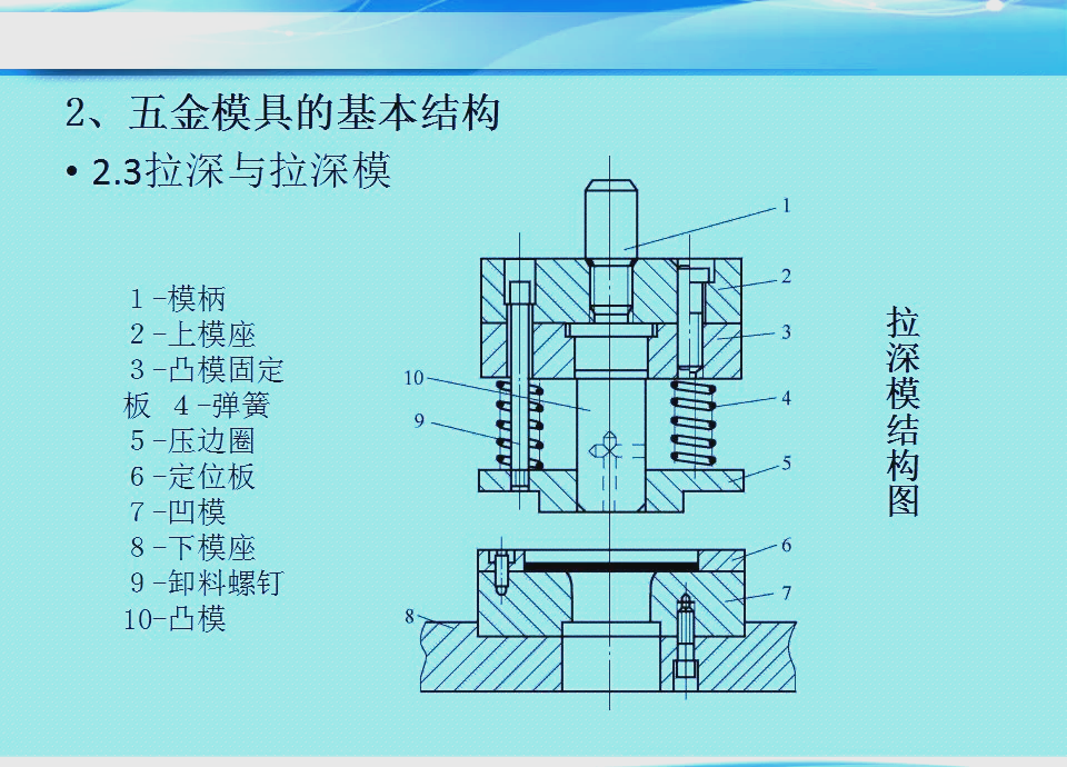 注塑模具行业：智能制造引领未来