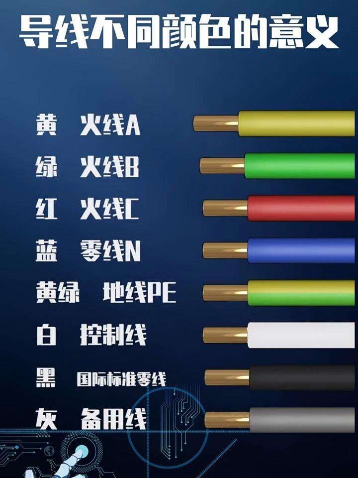 虽然汽车电线的颜色并没有统一的标准,但某些颜色在汽车电路中普遍
