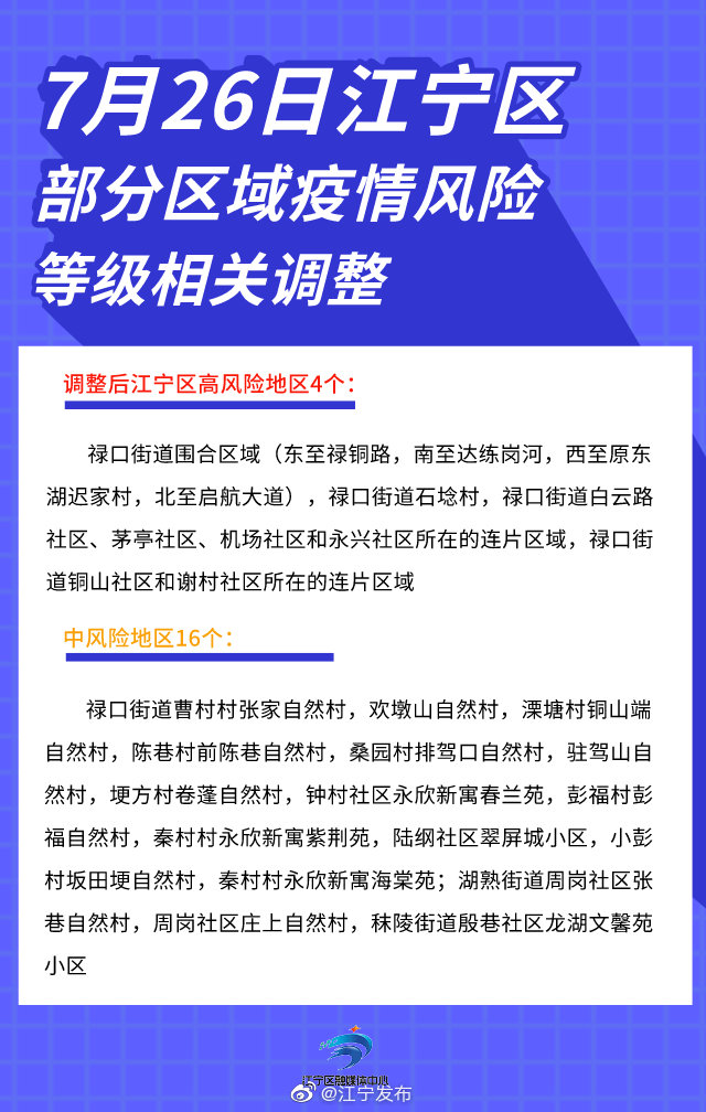 南京江宁:疫情高风险地区增至4个,中风险地区16个
