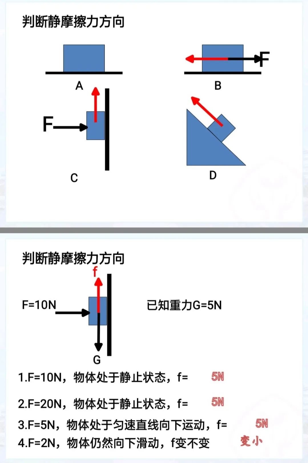 滑动摩擦力方向图片