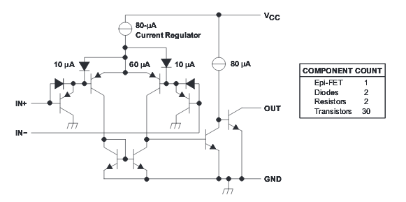 lm2903dr型号原装比较器规格参数数据手册资料整理