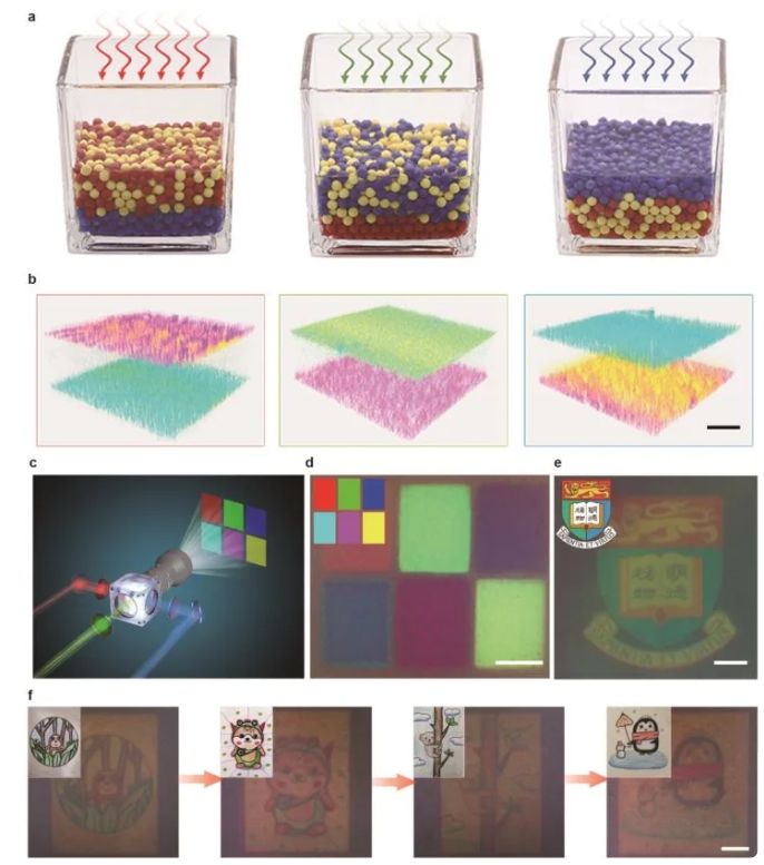 像章鱼的伪装能力,香港研发光致变色墨水