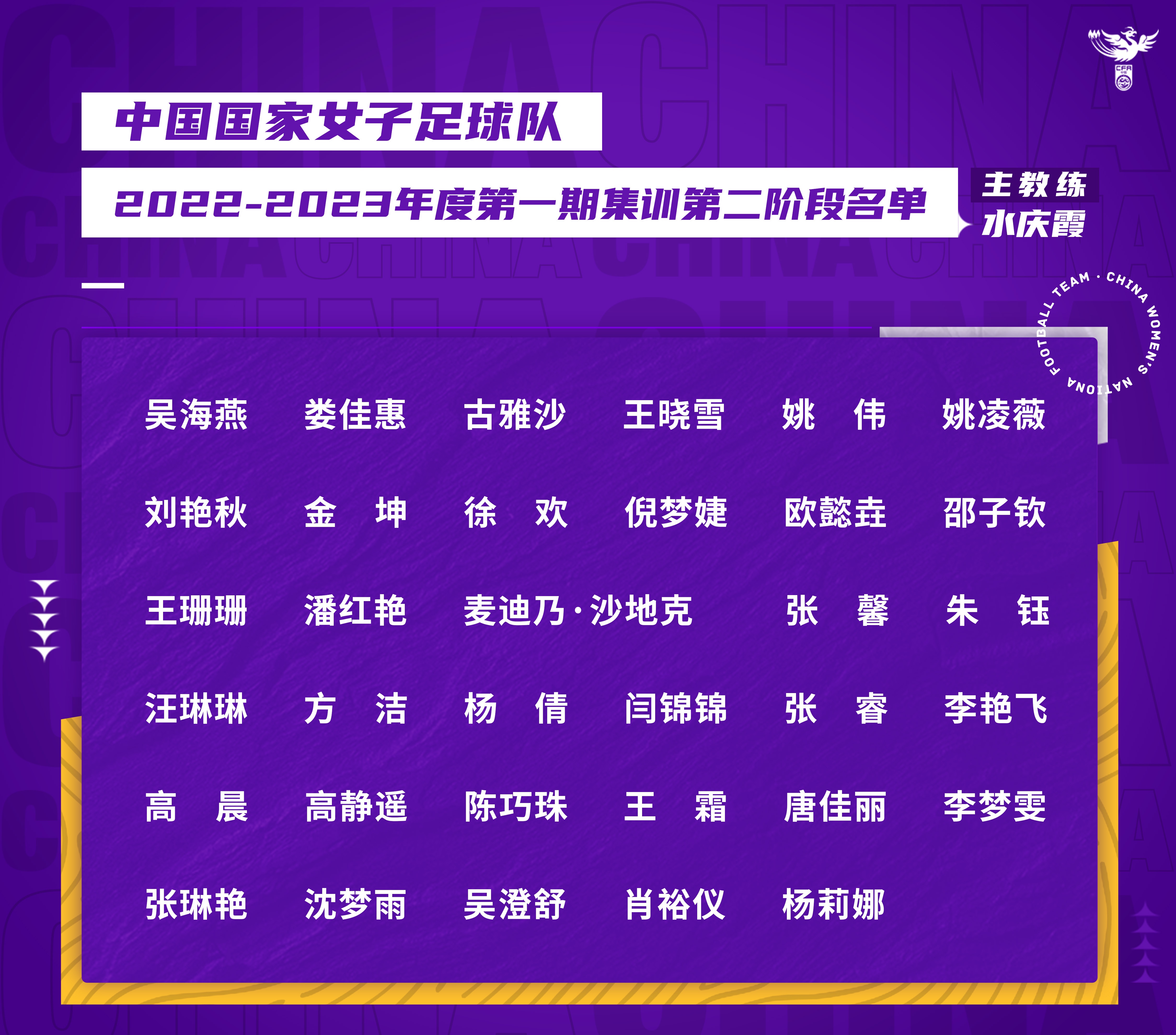 中国女足队员名单图片