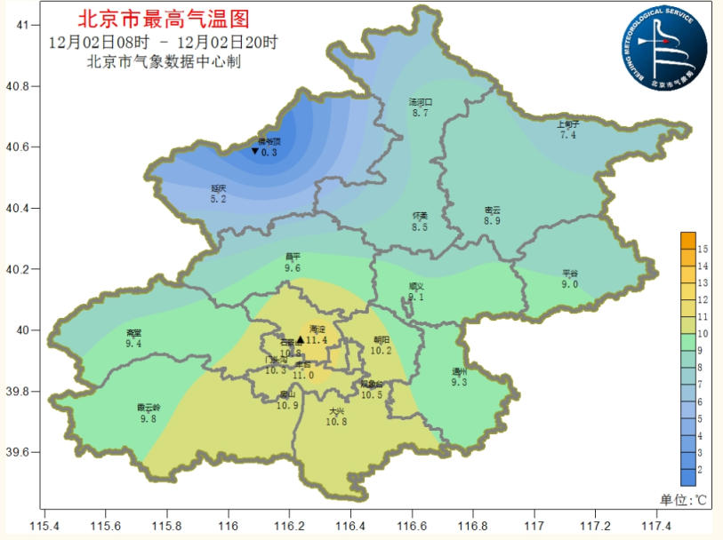 北京全年各月气温图图片