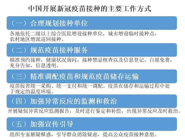 钟南山谈群体免疫:需两到三年全球大规模接种新冠疫苗实现