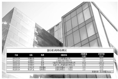 险资2026调仓逻辑透视：“哑铃”型策略迎动态校准