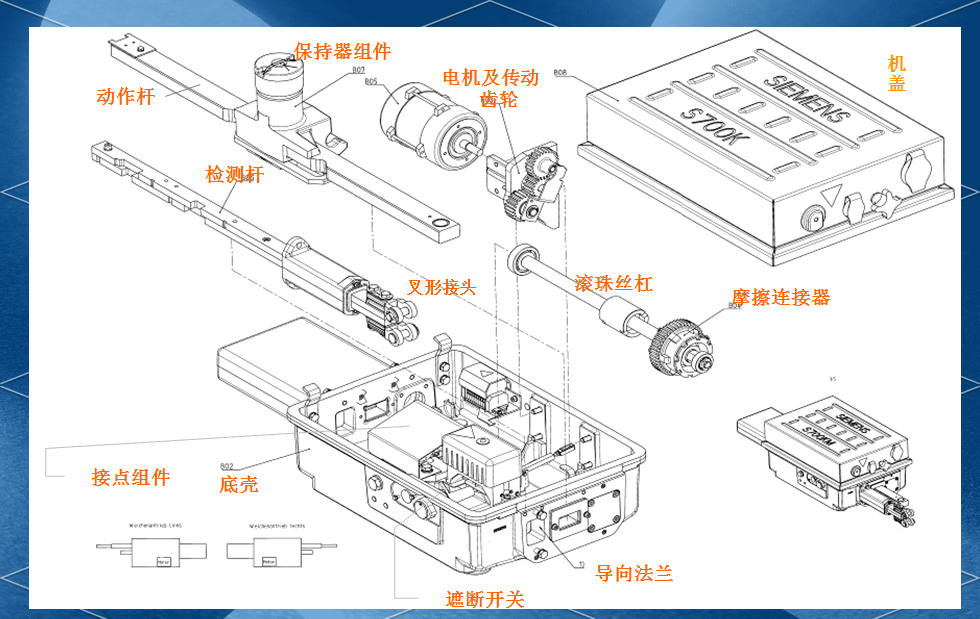 s700k电动转辙机的详细结构与工作原理