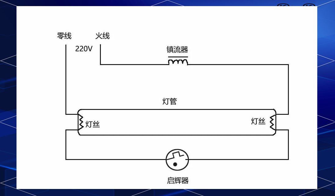 家庭常用日光灯的接线方法与注意事项