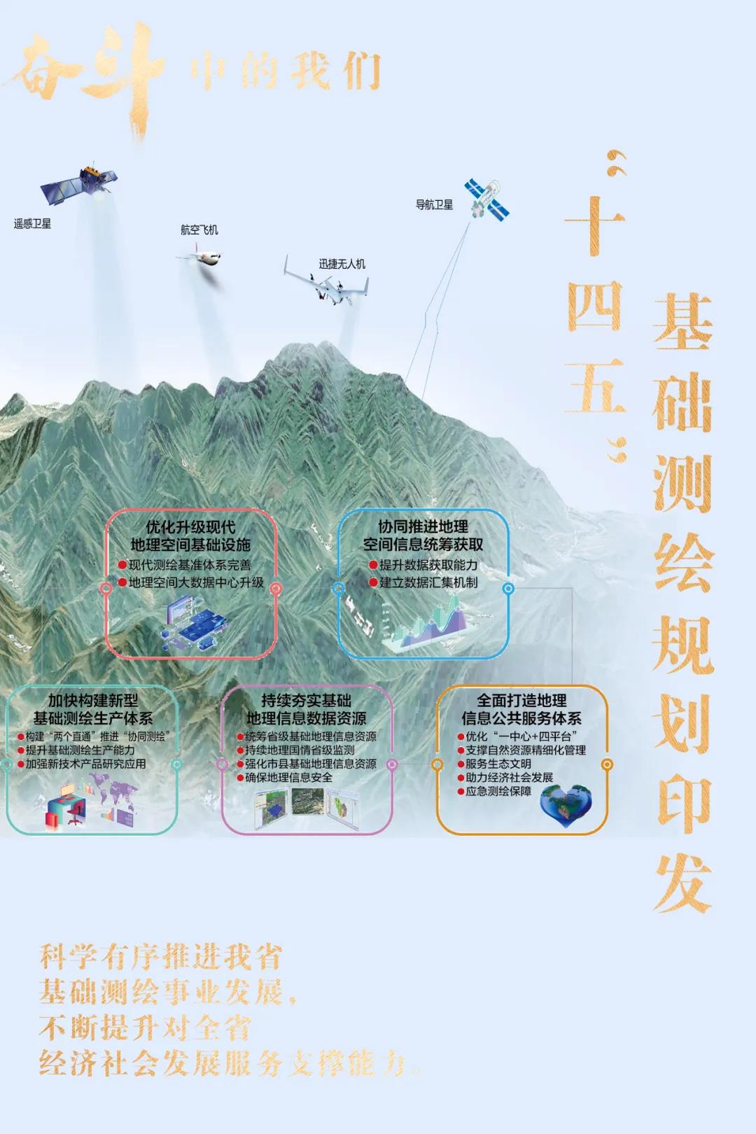 黑龙江测绘地理信息局，黑龙江测绘地理信息局官网