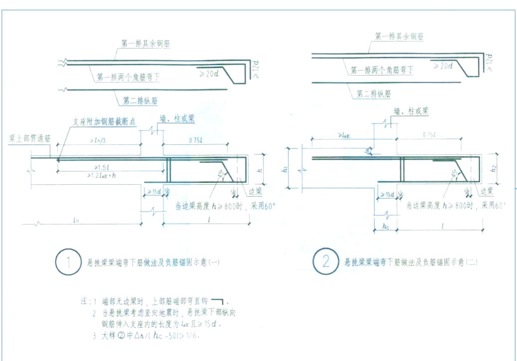 悬挑梁钢筋构造全解析