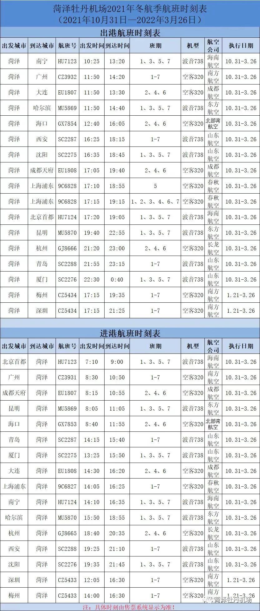 长沙贵阳威海太原三亚济南,菏泽机场又增六个通航城市!