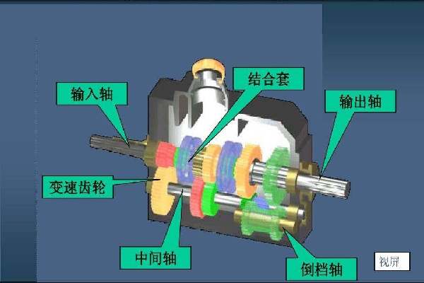 两轴式变速器特点图片