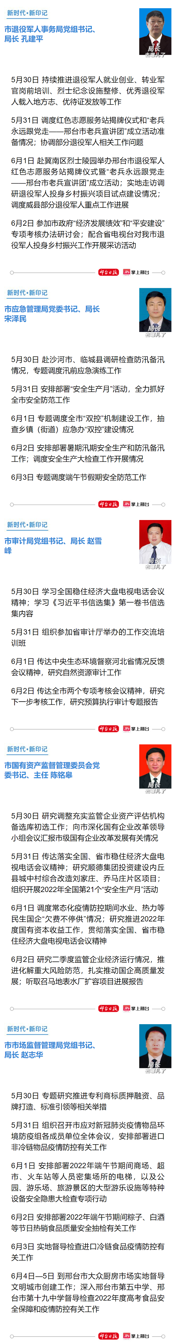 邢台20个县市区委书记市直单位主要负责同志上周5月30日6月5日主要