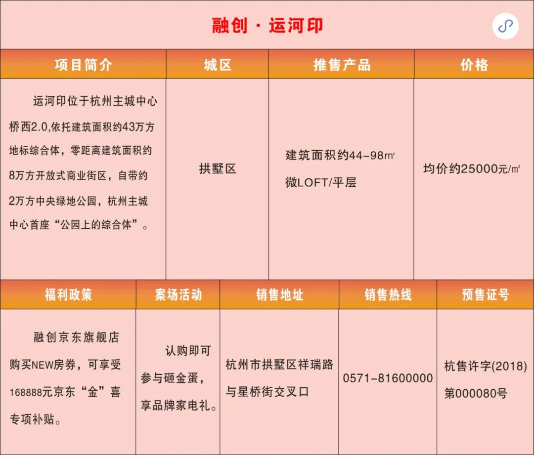 "全城热爱 归心万家"融创幸福通注册即有礼,新春福利大派送