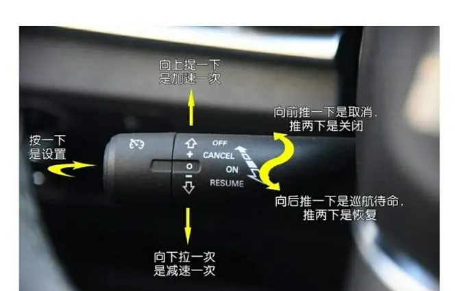 对于2020年款的索纳塔而言,仪表盘上的菜单选项为用户