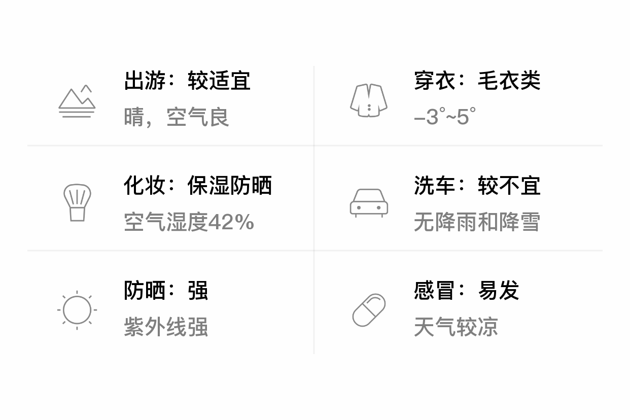 邢台临西天气马上知