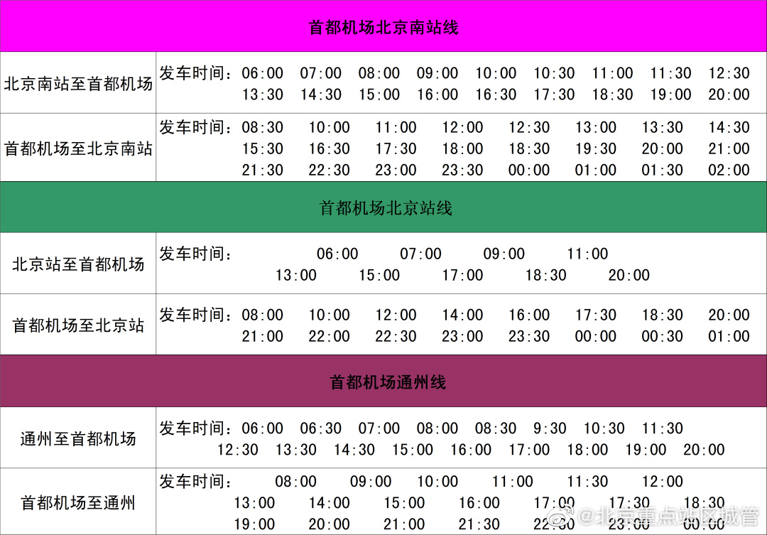 北京赶趟巴士线路图片