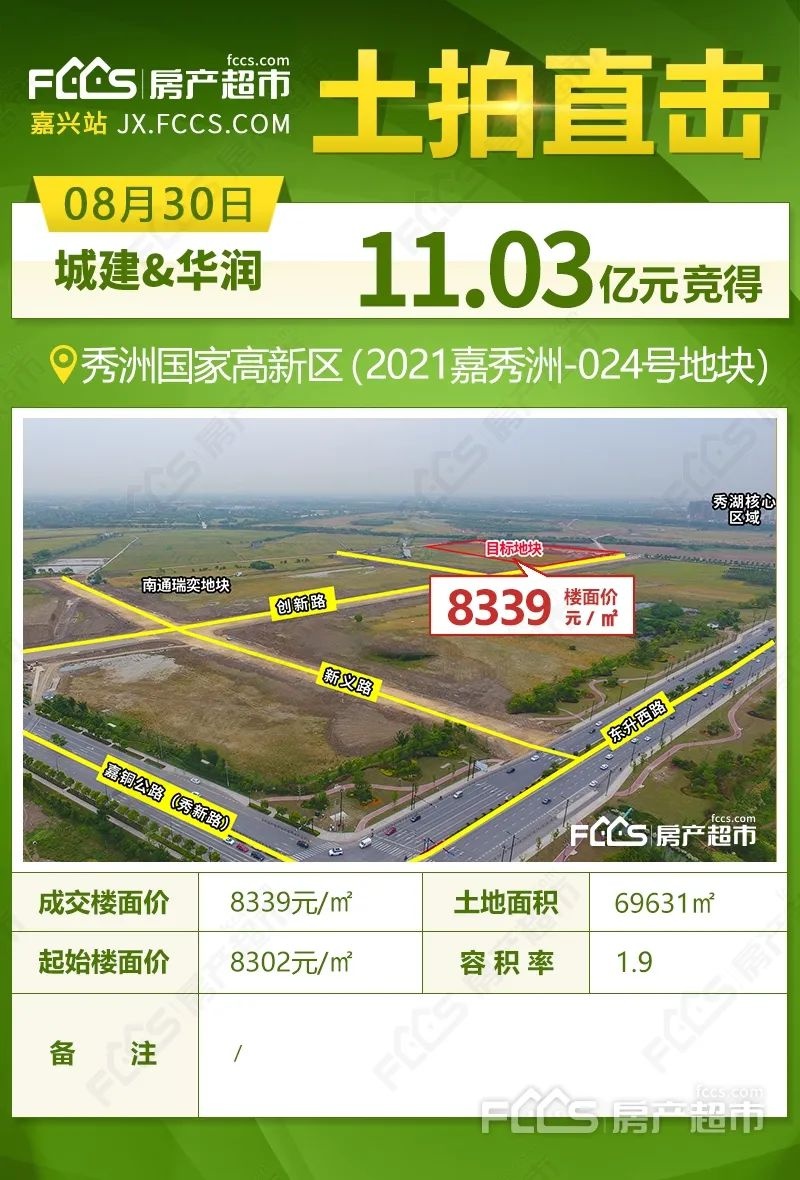 830首個項目規劃公示!秀洲高新區城建&華潤地塊批前公告,共17幢住宅